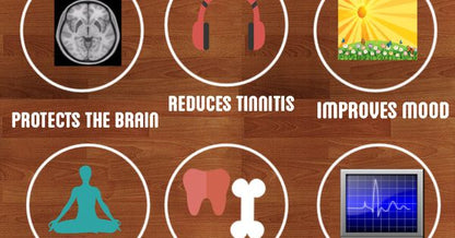 Magneziu Plus B6+ D3 50 TABLETE RETARD